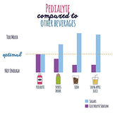 Pedialyte Electrolyte Powder Packets, Variety Pack, Hydration Drink, 24 Single-Serving Powder Packets