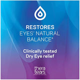 TheraTears Dry Eye Therapy Eye Drops for Dry Eyes, Preservative Free, 30 Vials, 2 Pack