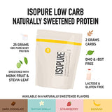 Isopure Protein Powder, Whey Protein Isolate Powder, 25g Protein, Low Carb & Keto Friendly, Naturally Sweetened & Flavored, Flavor: Strawberry, 14 Servings, 1 Pound