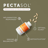 EcoNugenics - PectaSol Modified Citrus Pectin - 270 Capsules - Cellular Health & Immune System Supplement - Maintain Healthy Galectin-3 Levels - Cardiovascular Support