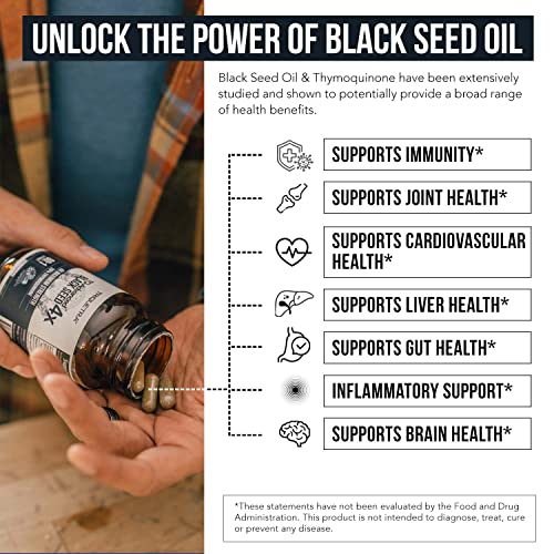 Thymoquinone Black Seed Oil Extract Capsules - TQ-Advanced 4X®: Highest Thymoquinone Concentration Available - 60:1 Concentrate from Nigella Sativa, Raw Form, Vegan, Glass Bottle 20% (60 Capsules)