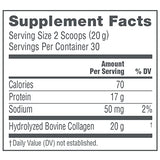 NeoCell Super Collagen Peptides, 20g Collagen Peptides per Serving, Gluten Free, Keto Friendly, Non-GMO, Grass Fed, Healthy Hair, Skin, Nails and Joints, Unflavored Powder, 21.2 oz., 1 Canister