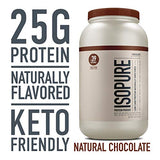 Isopure Protein Powder, Whey Protein Isolate Powder with Vitamin C & Zinc for Immune Support, 25g Protein, Low Carb & Keto Friendly, Flavor: Chocolate, 39 Servings, 3 Pounds (Packaging May Vary)