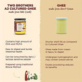 Two Brothers Organic Farms - A2 Ghee (500 ml)| Grass-Fed A2 Gir Cow Ghee