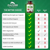 Zazzee USDA Organic Cranberry 25:1 Extract, 12,500 mg Strength, 100 Vegan Capsules, Over 3 Month Supply, Standardized, Concentrated 25X Extract, 100% Vegetarian, Certified Organic, Non-GMO All-Natural