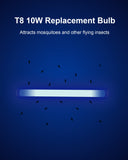 Bug Zapper Replacement Bulb Light Tube 10W for 20W Electronic Bug Zapper, T8 Bulbs for Indoor Outdoor Mosquito Zapper Lamp (4 Pack)