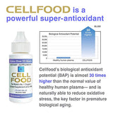 Cellfood Liquid Concentrate - 1 fl oz, 5 Pack - Oxygen + Nutrient Supplement - Supports Immune System, Energy, Endurance, Hydration & Overall Health - Gluten Free, Non-GMO, Kosher - Makes 22+ Quarts