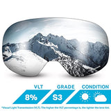 WildHorn Outfitters Roca Ski Goggles Extra/Replacement Frameless Lens - Adult and Junior