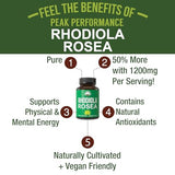 Peak Performance Rhodiola Rosea Vegan Capsules Made with Rhodiola Rosea 1200 mg Maximum Strength Nature Made Whole Root Extract. Herb Supplement with Rosavin Energy Pill.