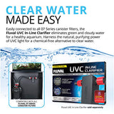 Fluval 207 Perfomance Canister Filter - for Aquariums Up to 45 Gallons - Aquarium Canister Filter