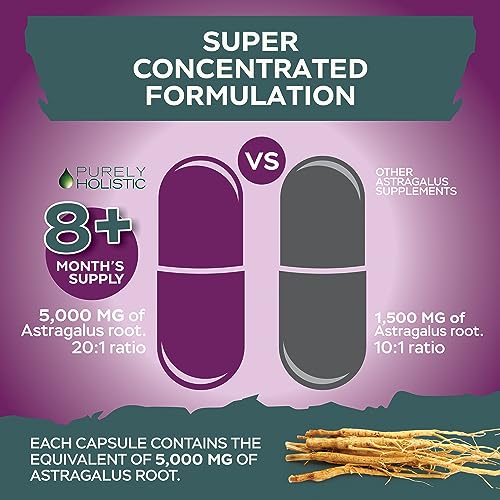 Astragalus Capsules 5,000 mg - 250 Capsules, 8+ Month Supply - Superior Strength Astragalus Root Extract 20:1 - Non GMO, Vegetarian & Vegan Friendly - Supports the Immune System & Cardiovascular