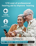 Personal Sound Amplifier-Rechargeable Hearing Aids For Senior with Noise Celling,Hearing Aid Amplifier,Over the Counter Hearing Aids for Adults,Hearing Assistance Sound Amplifier for Ears Personal Hearing Amplifer for Senior with Battery, For Single Ear
