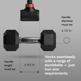 Jayflex Hyperbell Bundle - Convert Dumbbells to a Full Gym with Secure Barbell & Rotating Kettlebell Adapter Grip. Ideal for Weight Lifting & Home Workouts