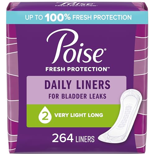 Poise Daily Incontinence Panty Liners, 2 Drop Very Light Absorbency, Long, 264 Count (6 Packs of 44 Pantiliners), Packaging May Vary