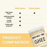 Classic Ghee Butter, Grass-Fed by Indian Milk & Honey, 44 oz with 264 Servings Each | Handmade & Locally Sourced Ghee Clarified Butter | Lactose, Gluten & Casein Free | Ghee in Recyclable PET Jars