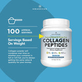 AMANDEAN Collagen Peptides Powder 1kg. Grass-Fed, Enzymatically Hydrolyzed, Type 1 & 3. Agglomerated, Easy to Mix, Unflavored, Non-GMO. Protein with 18 Amino Acids for Healthy Skin, Hair, Nails.