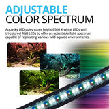 Fluval Aquasky 2.0 LED Aquarium Lighting, 18 Watts, 24-36 Inches