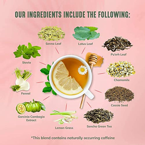 30 Day Detox Tea for Women & Men, All-Natural Herbal Teatox, Energy, Digestion, Body & Immune, Detox Cleanse with Senna Leaf, Keto, Vegan, Non-GMO