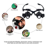 Magnifying Glasses with LED Light, LXIANGN Jeweler Loupe Watch Repair Magnifier with 8 Interchangeable Lens-2.5X 4X 6X 8X 10x 15x 20x 25x for Close Work