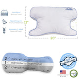 Contour CPAPMax Pillow 2-in-1 Adjustable Memory Foam Pillow for Better Sleep with Pap Machine by Reducing Leaks, Dry Eyes, Red Lines for Side, Back or Stomach Sleeper - Includes White Pillowcase Cover