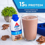 Atkins Milk Chocolate Delight Protein Shake, 15g Protein, Low Glycemic, 2g Net Carb, 1g Sugar, Keto Friendly, 12 Count