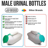JJ CARE Urinals for Men, Urinal, Urine Bottles for Men, Portable Urinal for Men, Portable Urinal, Male Urinal, Travel Urinals for Men, Urinals for Men Spill Proof