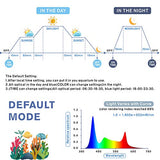 hygger Aquarium Programmable LED Light, for 48~55in Long Full Spectrum Plant Fish Tank Light with LCD Setting Display, 7 Colors, Sunrise Sunset Moon and DIY Mode, for Novices Advanced Players