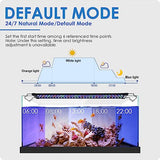 Gamalta Aquarium Light, 26W 24/7 Lighting Cycle, Sunrise/Daylight/Moonlight Mode and Custom Mode with Expandable Bracket, Adjustable Timer and 7 Color Brightness for 30~36IN Fish Tank