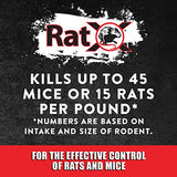 RatX Throw Packs- for All Species of Rats and Mice Safe Around Pets