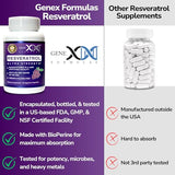 GENEX Resveratrol Supplement Japanese Knotweed 1500mg, Organic Trans-Resveratrol Capsules with BioPerine for Absorption, Gluten-Free, Vegan Supplement for Healthy Aging 90 Capsules
