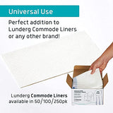 Lunderg Lavender Scented Super Absorbent Commode Pads - Medical Grade Value Pack 100 Count - for Bedside Commode Liners Disposable, Adult Commode Chair, Portable Toilet Bags - Light Scent