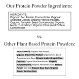 Truvani Organic Vegan Protein Powder Chocolate - 20g of Plant Based Protein, Organic Protein Powder, Pea Protein for Women and Men, Vegan, Non GMO, Gluten Free, Dairy Free (Travel Kit)
