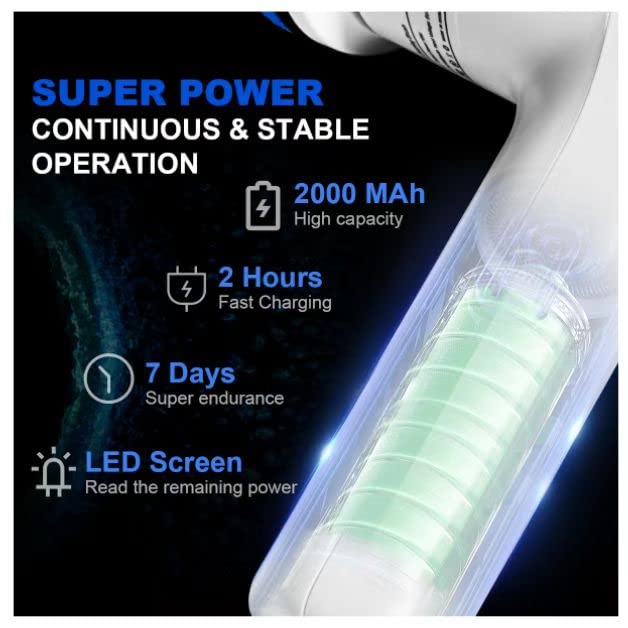 Electric Spin Scrubber, Power Scrubber Cordless Electric Shower Scrubber for Cleaning with LED Display, for Bathroom, Tub, Kitchen Stove, Tile Grout with 4 Brush Heads (White)