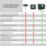 ASPECTEK Includes AC Adapter, Extension Cord Pest Repeller Yard Sentinel 2 Pack Outdoor Ultrasonic Animal Control, Green, Sound Frequency:15 kHz -18 kHz