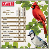 Kaytee Wild Bird Ultimate No Mess Wild Bird Food Seed For Cardinals, Finches, Chickadees, Nuthatches, Woodpeckers, Grosbeaks, Juncos and Other Colorful Songbirds, 9.75 Pound