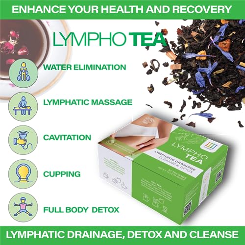 Lymphatic Natural Herbal Tea, Lymphatic Drainage Cleanse & Detox, Ginger Blend for Lymphatic System Health, Post Surgery Recovery Liposuction, BBL, Tummy Tuck, Lipedema & Lymphedema, 30-Pack