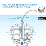 hygger Sponge Filter, Aquarium Filter Double Sponge Replaceable Media with 4 Biochemical Sponges and 1 Bag of Filtered Ceramic Balls Ultra Quiet Filter Fish Tank (S/M) (M for 15 to 55 Gallon Tank)