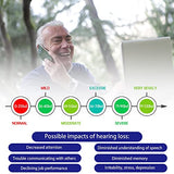 Hearing Aids for Seniors Adults Noise-Cancelling - Elderly Assistance Listening, ITC Hearing Amplifier, Mini Sound Amplifier, Ear Sound Enhancer (Beige&Left)