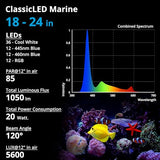 NICREW 20W Saltwater Aquarium Light, Marine LED Reef Light for Corals, Programmable Timer Controller, 18 to 24-Inch