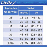 LivDry Ultimate Adult Incontinence Underwear, High Absorbency, Leak Cuff Protection (XXX-Large (36 Count))