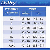 LivDry Adult Incontinence Underwear, Overnight Comfort Absorbency, Leak Protection (XXX-Large (40 Count))