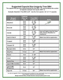 Mauget Imisol 4ml, Tree Injector Combination of Insecticide & Fungicide, Containing Imidacloprid & Debacarb (Imicide, Fungisol)