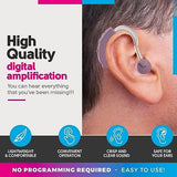 Premium Listening Set of 2 Small BTE Amplifiers Personal Audio Headphones Pair Device Daily Living Sports and Outdoors