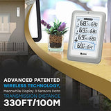 Indoor Outdoor Thermometer Wireless, 4.5 Inch Display Digital Hygrometer Thermometer Temperature Humidity Monitor with 330ft Range Sensor and Adjustable Backlight