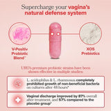 URO Vaginal Probiotics for Women pH Balance with Prebiotics & Lactobacillus Probiotic Blend - Women's Vaginal Health Supplement - Promote Healthy Vaginal Odor & Vaginal Flora, 30 Servings (Pack of 2)