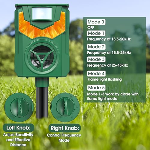 Solar Ultrasonic Cat Repellent Outdoor to Keep Cats Away, Squirrel Repellent Outdoor, Animal Repellent Ultrasonic Outdoor with Motion Sensor for Dog, Raccoon, Skunk, Fox, Deer, Coyote, Rabbit, Mole