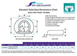 SP 3 Inch Extender Booster Elevated Raised Toilet Seat Risers for Seniors Adults Elderly Handicap Disabled Fits Most Standard and Elongated Toilets - White