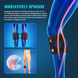 Fit Geno Sciatica Pain Relief Brace Devices: 2023 Upgraded Re-Active Plus Sciatica Pain Relief Brace w/Dual Pressure Pads for Maximum Lower Back Pain Relief