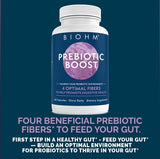 BIOHM Prebiotic Fiber Supplement - 4 Dietary Prebiotic Fiber That Nourishes Good Bacteria and Helps Improves Gut Health & Immune System - Includes Inulin & Apple Pectin Powder - (60 Capsules)…