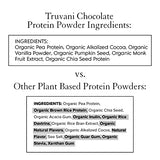 Truvani Organic Vegan Protein Powder Chocolate - 20g of Plant Based Protein, Organic Protein Powder, Pea Protein for Women and Men, Vegan, Non GMO, Gluten Free, Dairy Free (20 Servings)